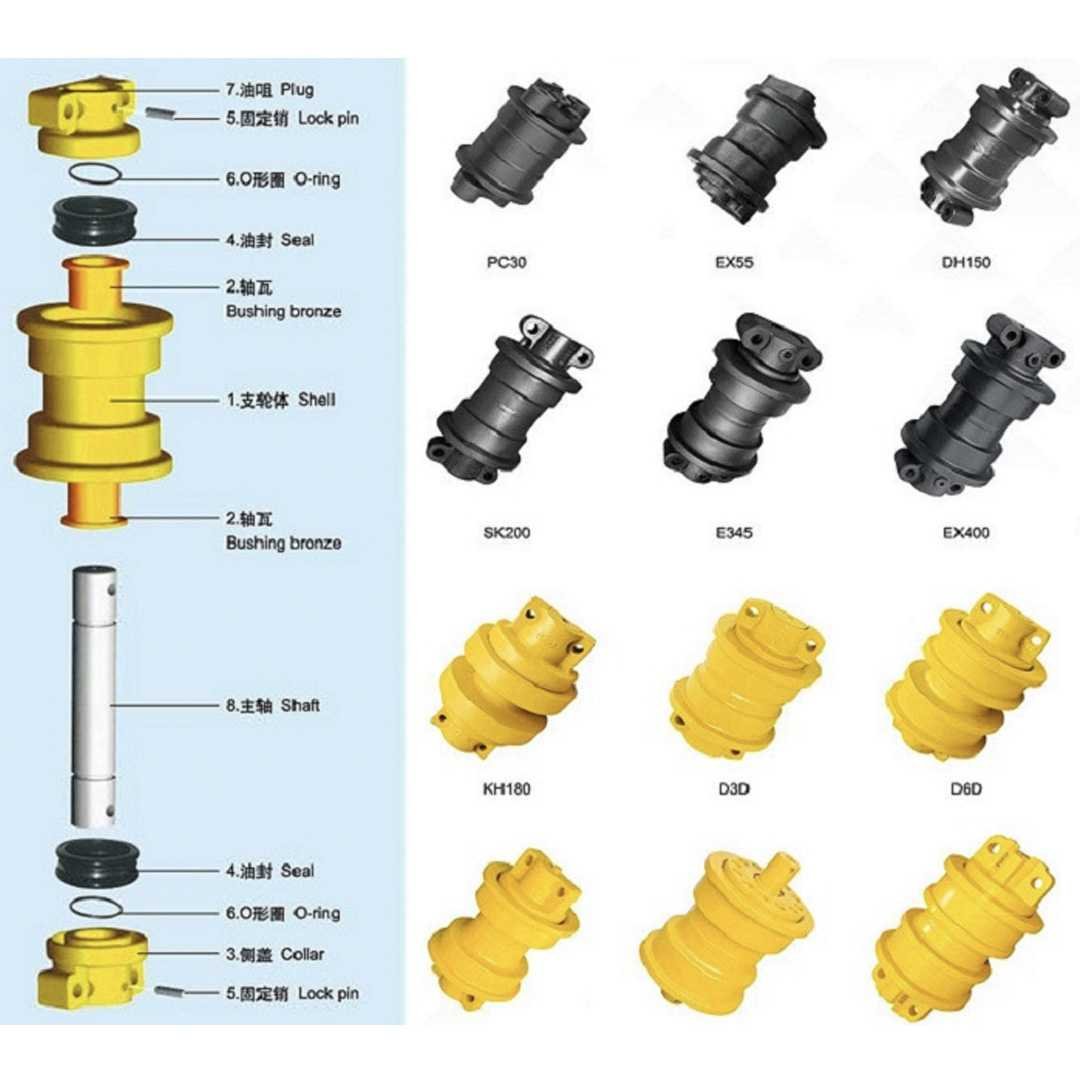 Galet inférieur pour bulldozer Caterpillar D7g