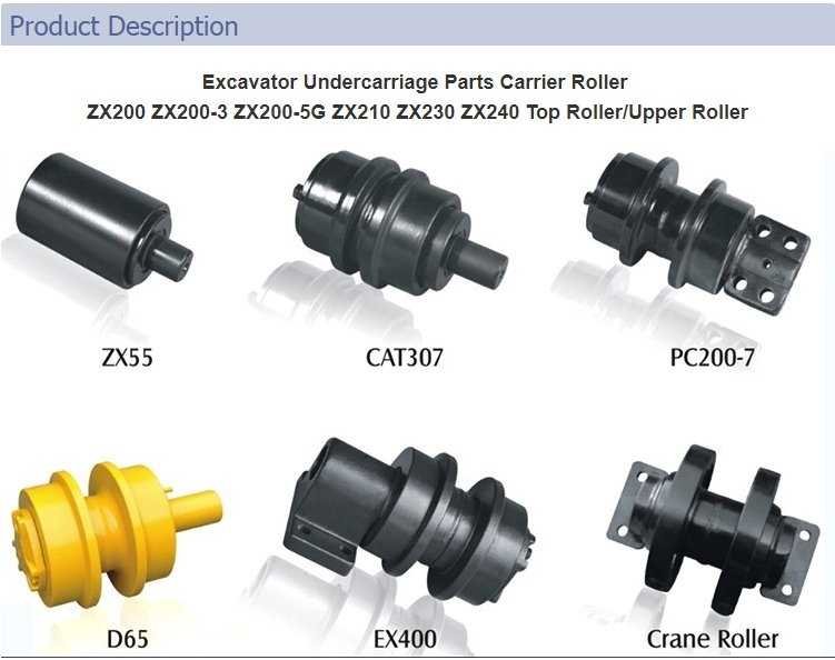 Description du galet